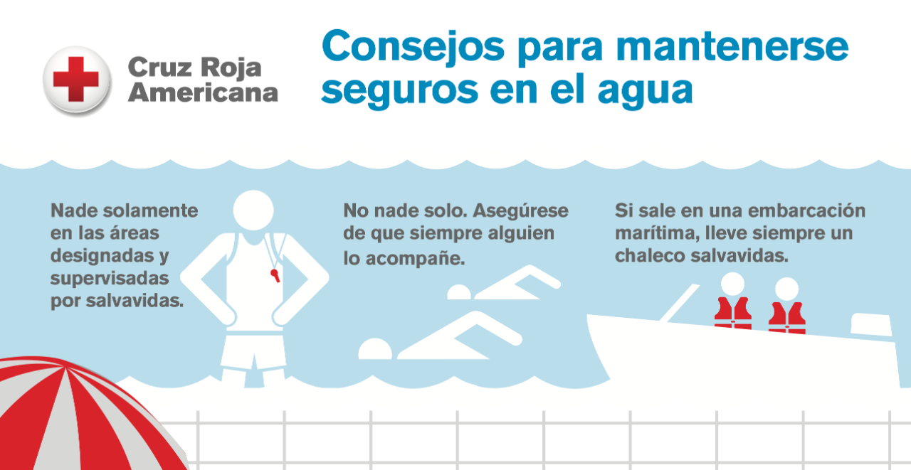 Consejos para mantenerse seguros en el agua